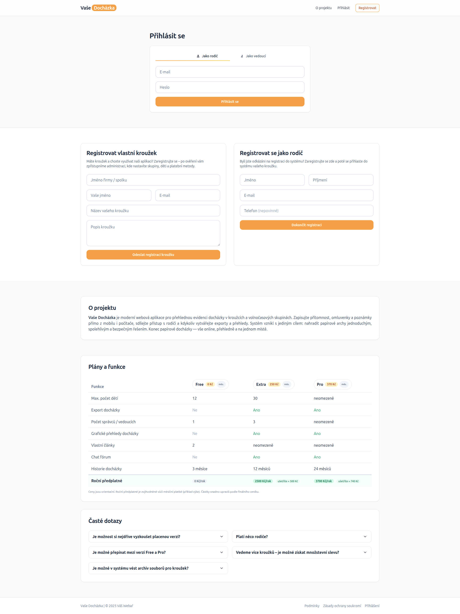 Dashboard vedoucího – přehled docházky